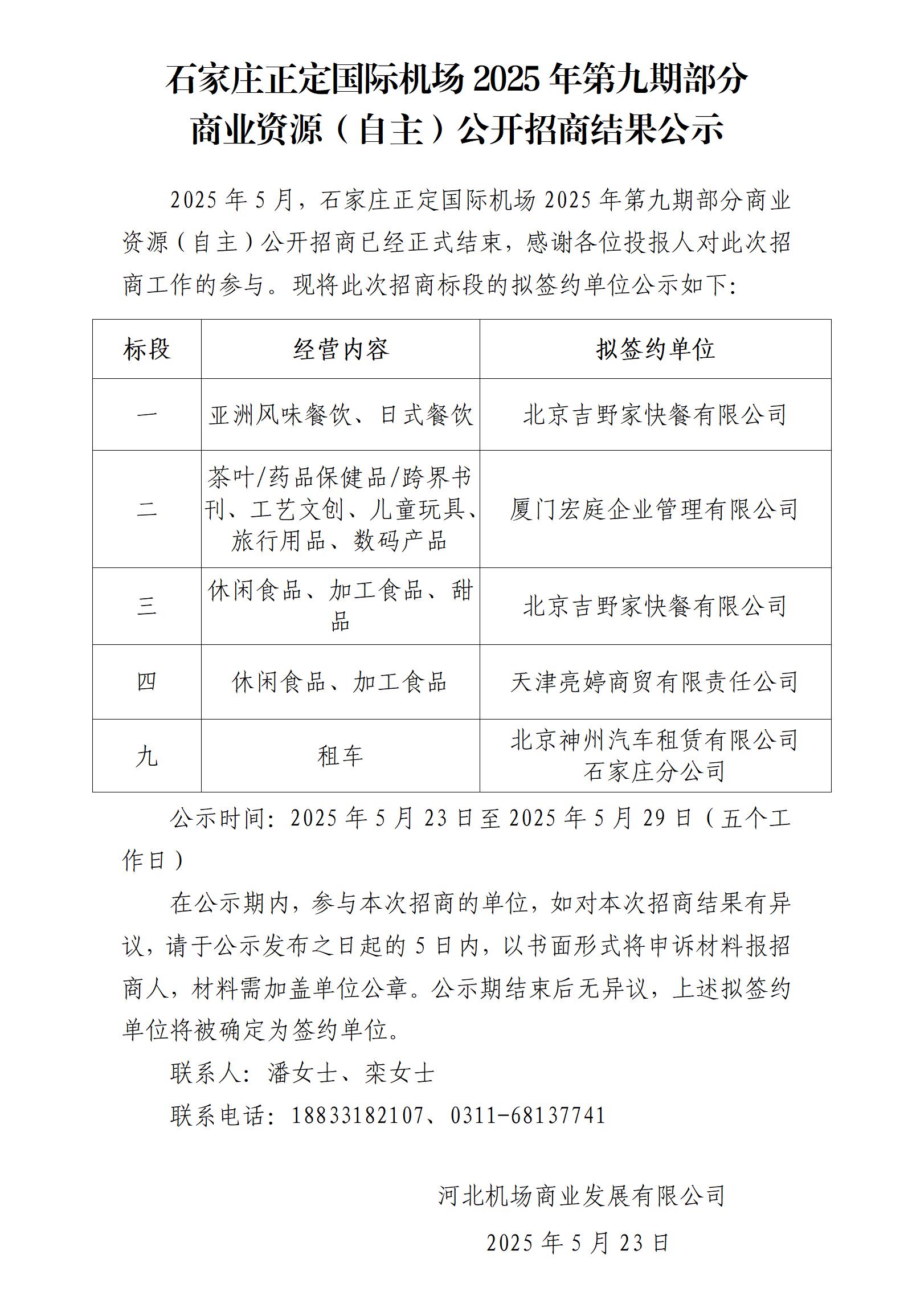石家莊正定國際機場2025年第九期部分商業(yè)資源(自主)公開招商結(jié)果公示_01.jpg